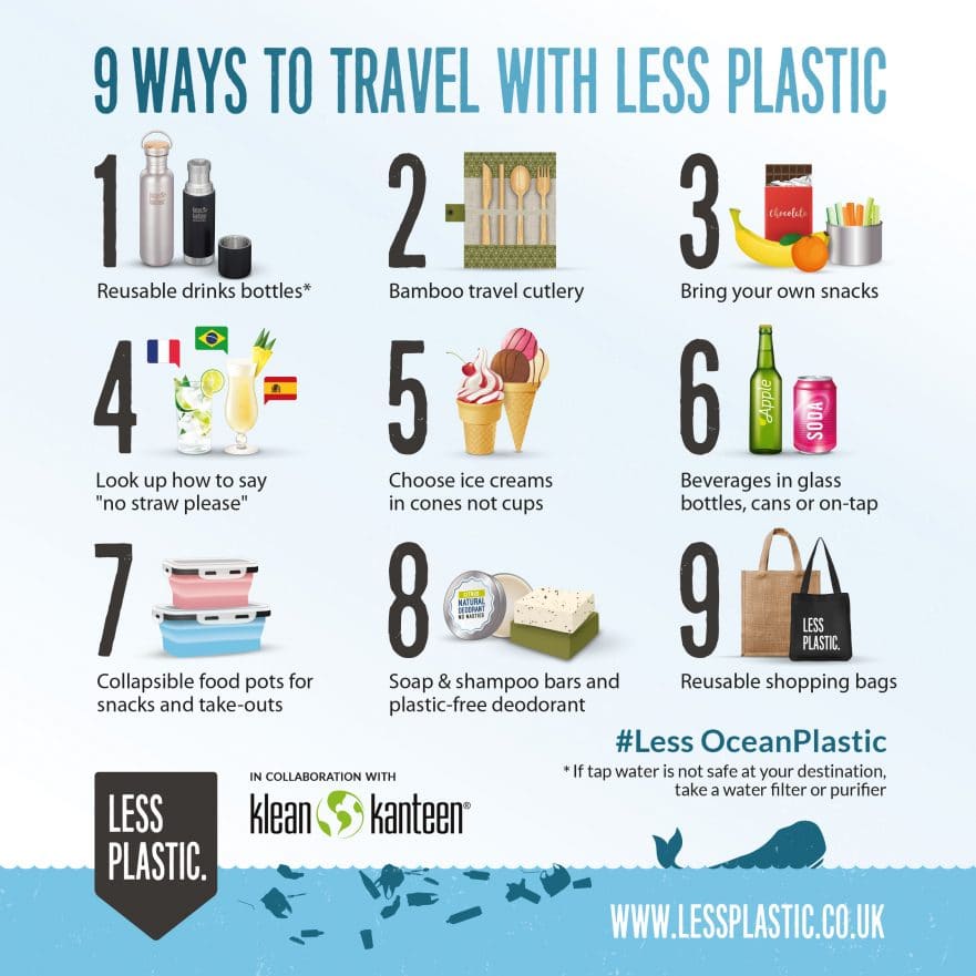 Tuesday Tips Travel ecofriendly