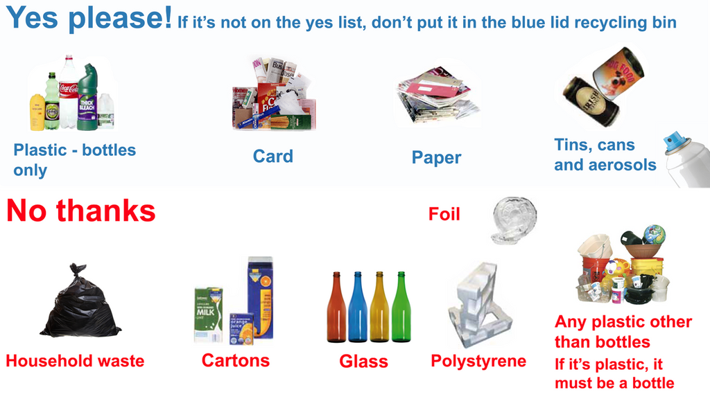 Tuesday Tips - List of Recyclable and Non-Recyclable Materials