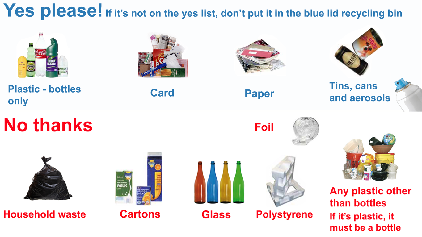 Tuesday Tips - List of Recyclable and Non-Recyclable Materials
